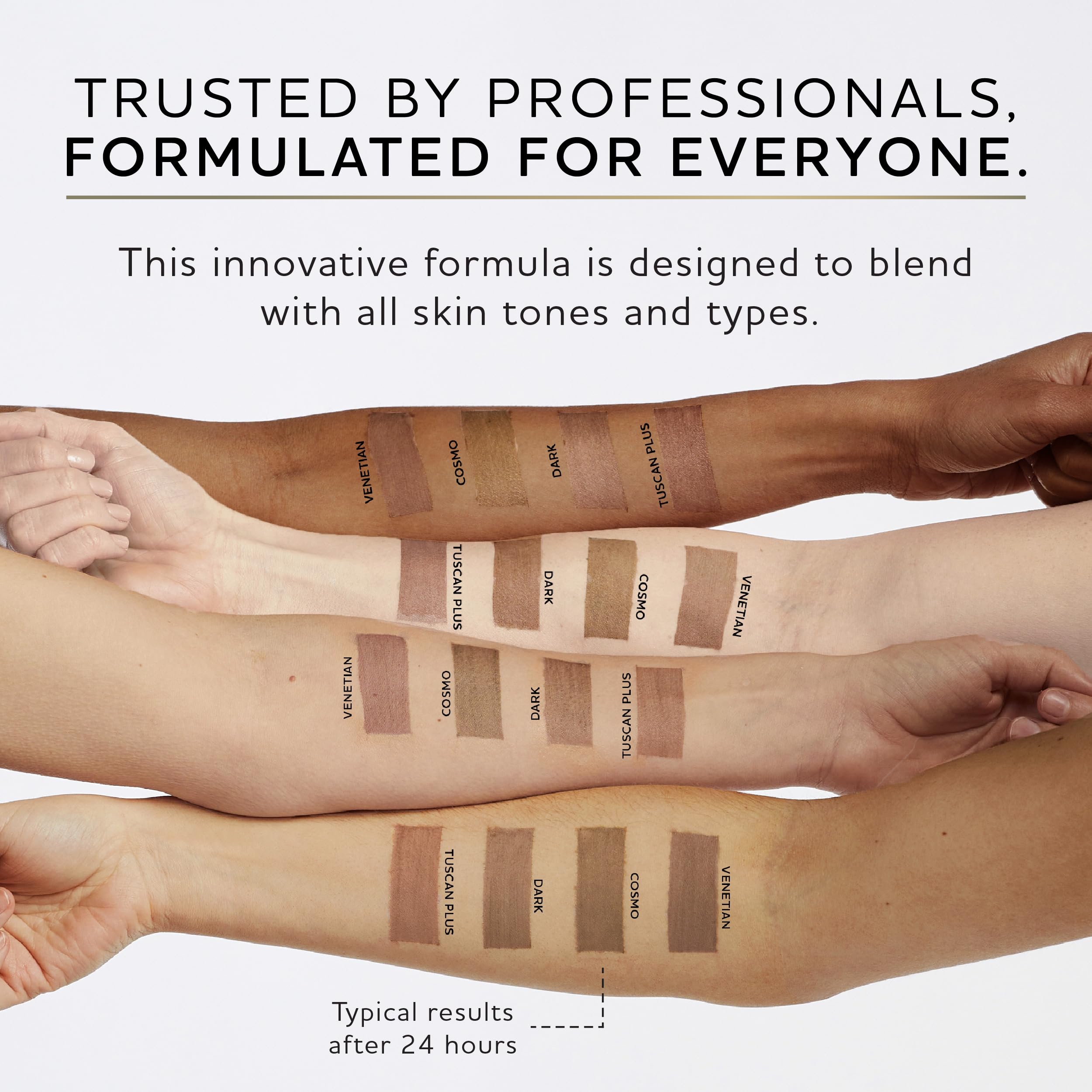 Norvell Cosmo tomato seed extract ingredient for skin protection.