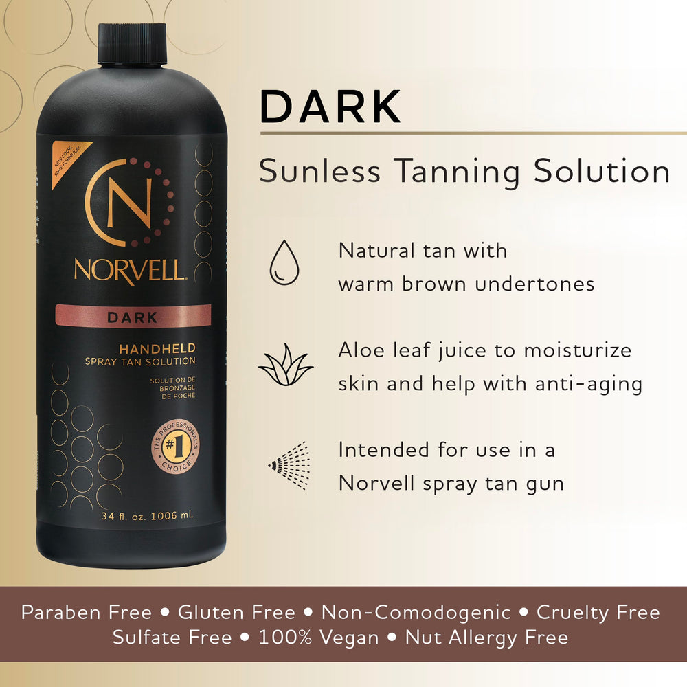 Norvell dermal barrier locks DHA for longer-lasting color