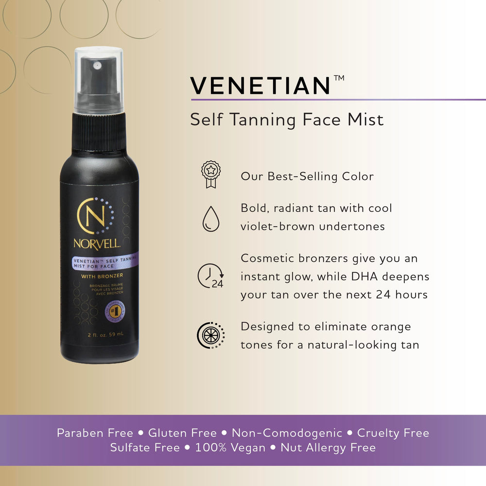 Norvell face pump application demonstrated, delivering even spray for streak-free results.