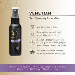 Norvell face pump application demonstrated, delivering even spray for streak-free results.