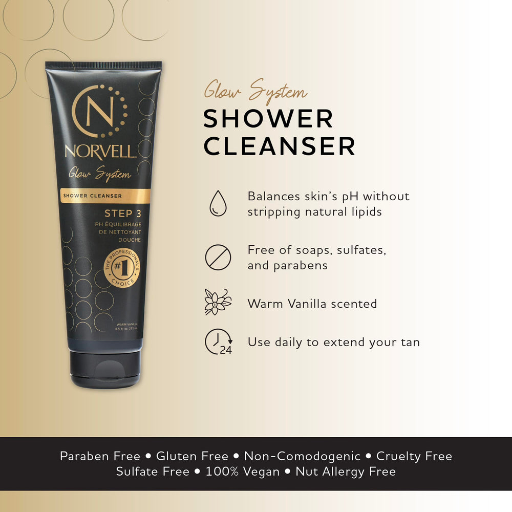 Norvell post self-tanner cleanser pump for easy application and hydration preservation.