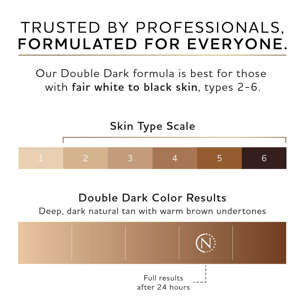 Norvell Premium Spray Tan Double Dark DHA close-up on active formula