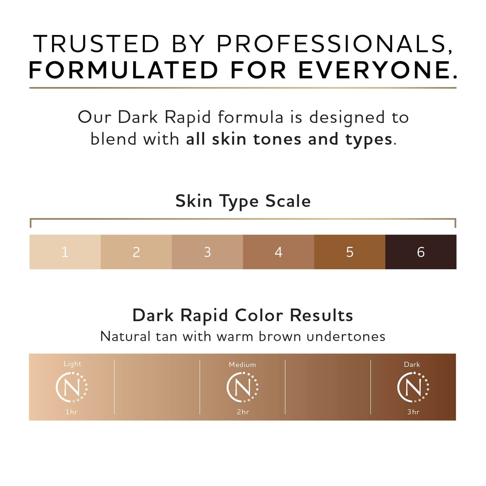 Norvell Premium bottle in hand illustrating easy, controllable spray tan.