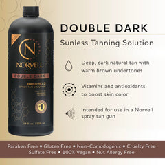 Norvell Premium Spray Tan Solution dispensing pump demonstrates quick, even distribution