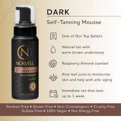 Norvell mousse texture close-up for smooth blend