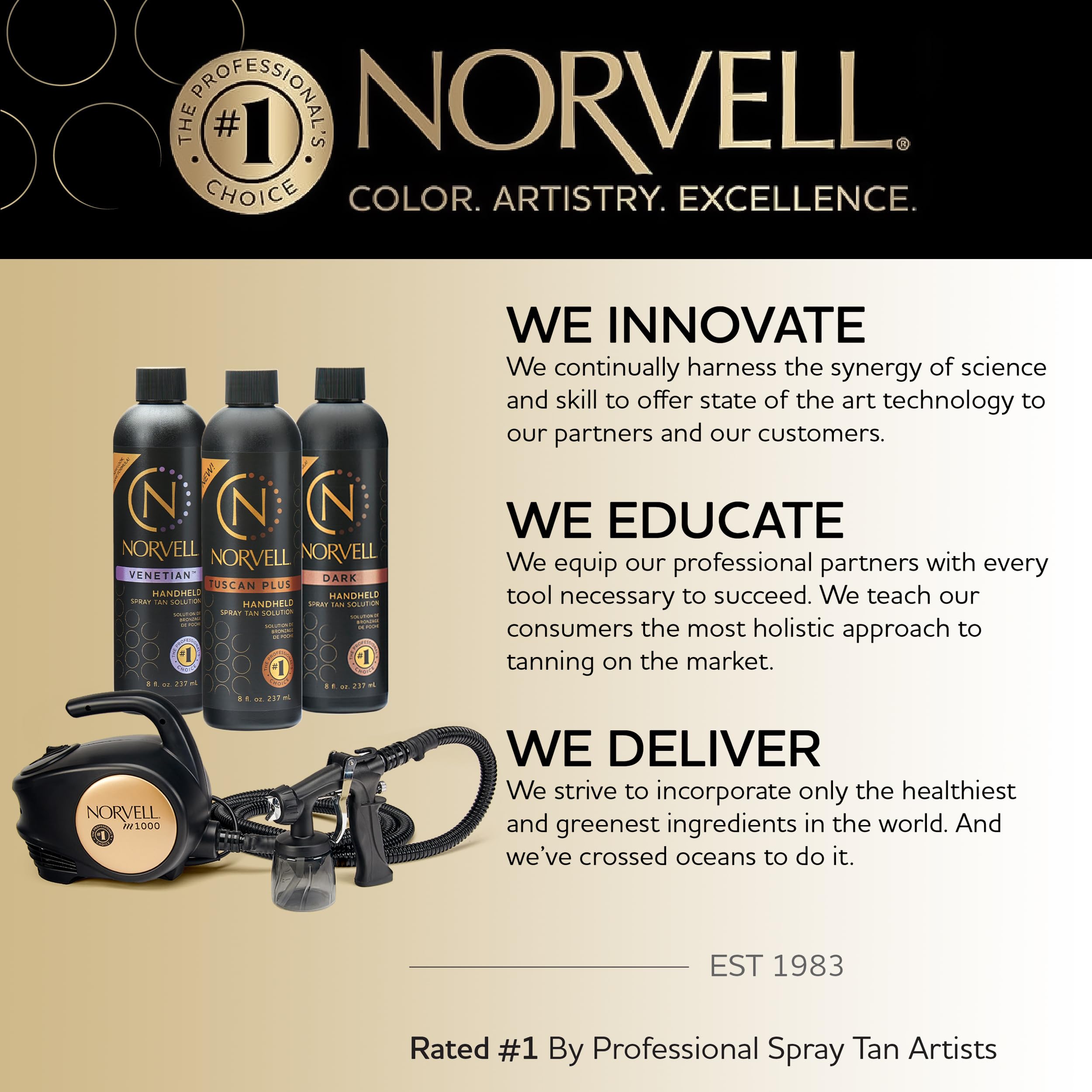 Norvell Sunless kit in-use shows client-ready studio setup.