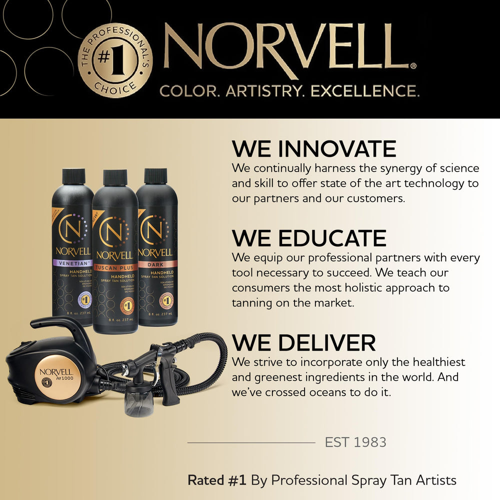 Norvell Sunless kit in-use shows client-ready studio setup.