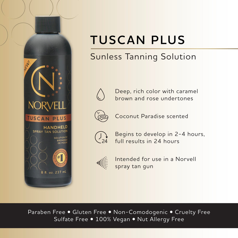 Norvell Tuscan Plus bottle back label highlights ingredients and expiration for freshness