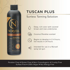 Norvell Tuscan Plus bottle back label highlights ingredients and expiration for freshness