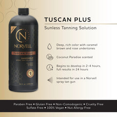 Norvell Tuscan Plus color swatches illustrate deep caramel tones with rose undertones across skin tones.