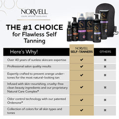 Norvell Venetian gradual-tan cream providing smooth, buildable color