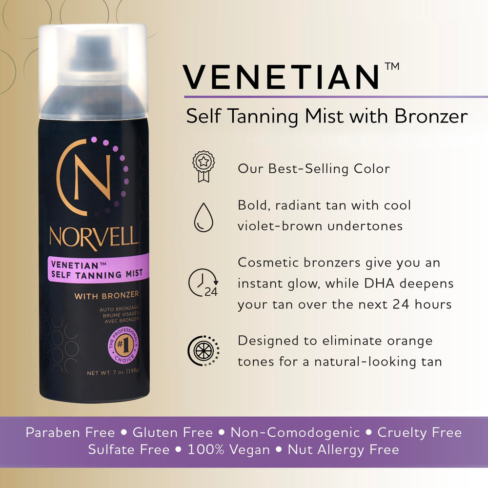 Norvell Venetian Mist bronzer provides instant glow for a sun-kissed look