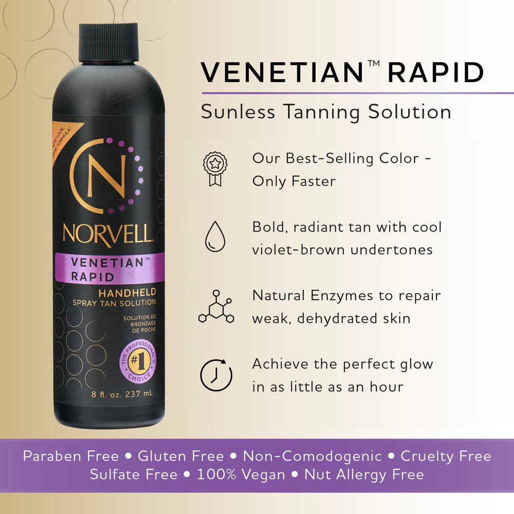 Norvell Venetian One front label with ingredients highlights safe, paraben-free formula for sensitive skin.