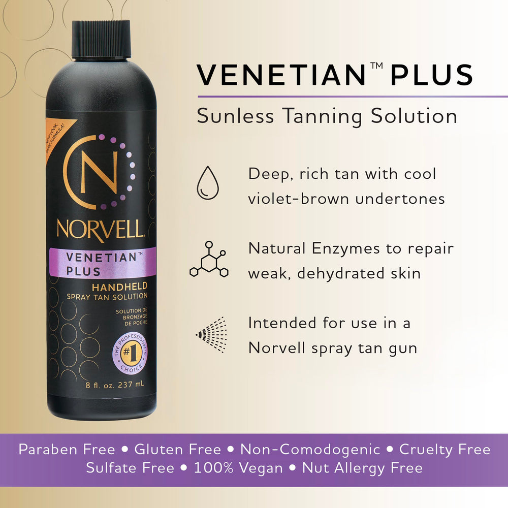Norvell Venetian Plus label close-up highlights premium DHA-based formula.