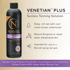 Norvell Venetian Plus label close-up highlights premium DHA-based formula.
