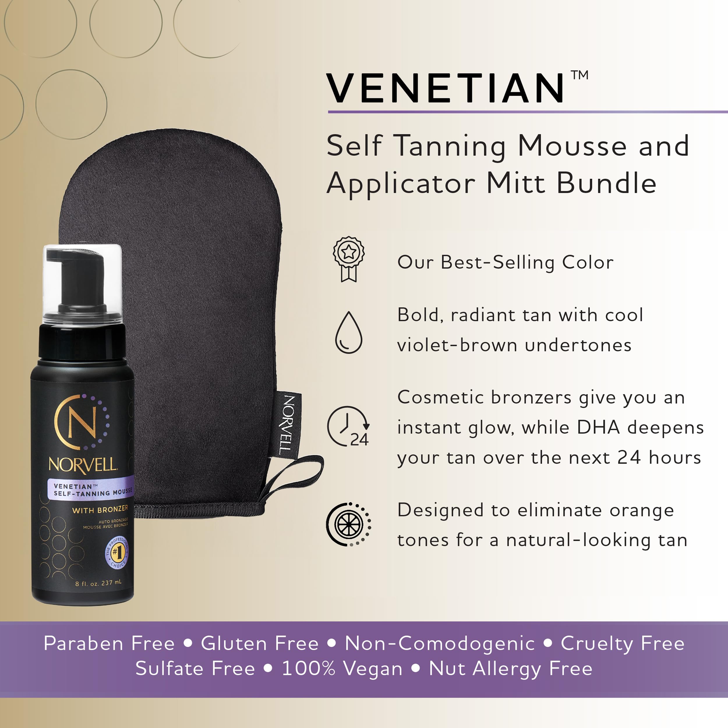 Norvell Venetian mousse closeup reveals silky foam for smooth application