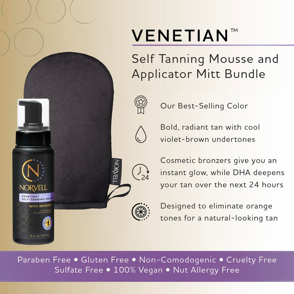 Norvell Venetian mousse closeup reveals silky foam for smooth application