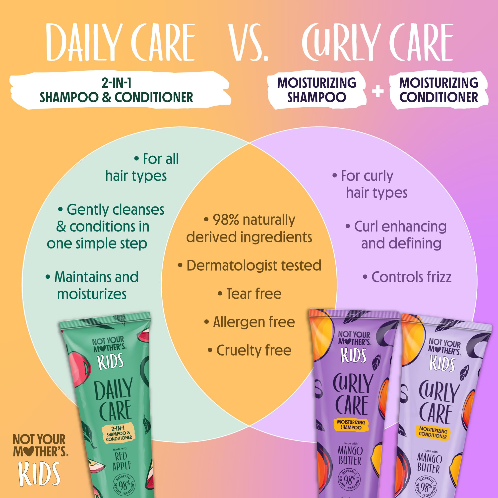 Not Your Mother's Kids Daily Care kids hair after-use shows smoother and manageable strands.