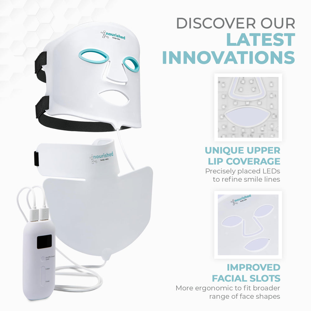 Application of Nourished Bodynskin LED mask as part of a daily skincare routine.