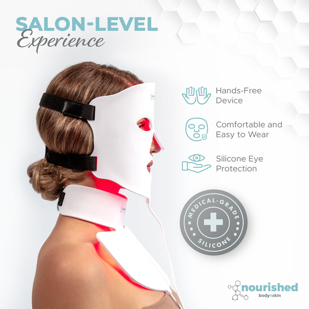 Nourished Bodynskin LED mask includes eye protectors for comfort.