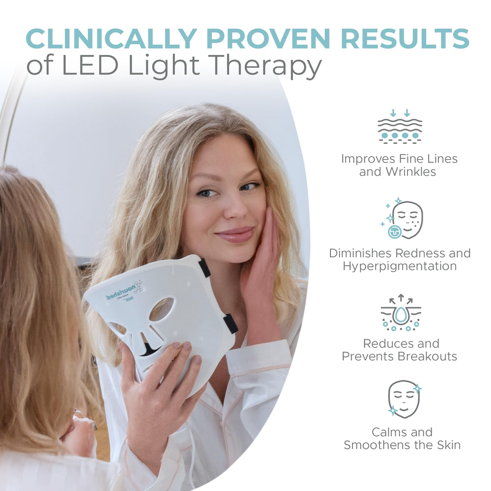 Nourished Bodynskin LED mask blue plus NIR mode for refreshing, targeted therapy.