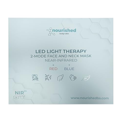 Nourished Bodynskin LED mask elegant boxed packaging suitable as a gift.