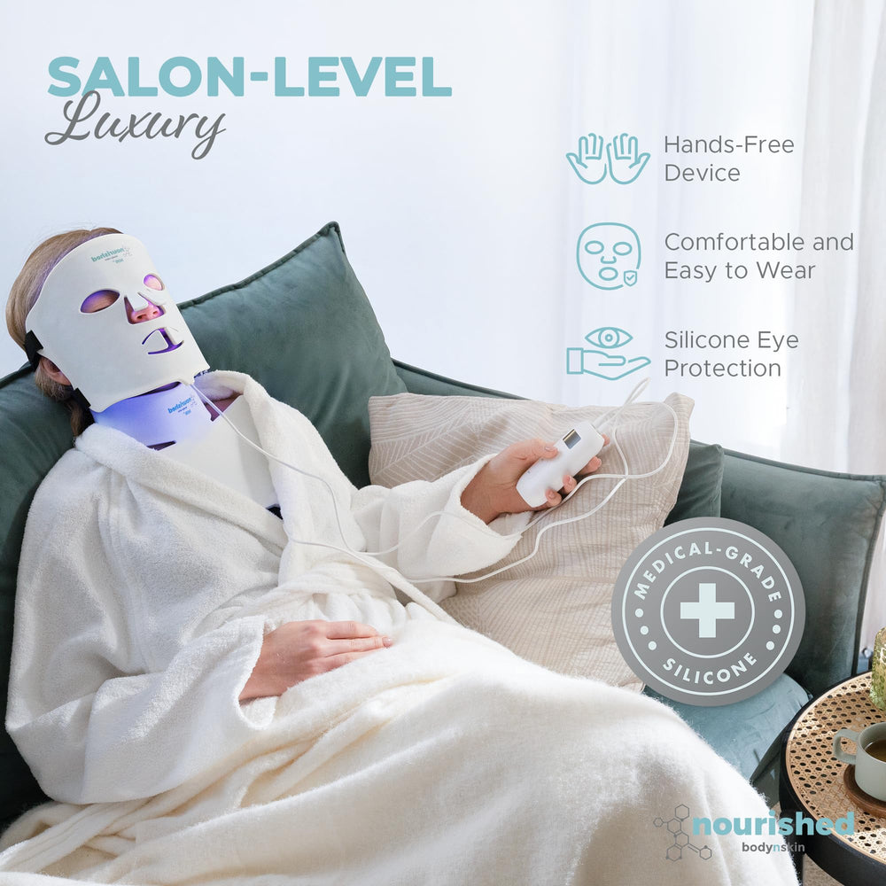 Nourished Bodynskin LED mask red plus NIR mode supports renewal and soothing relief.