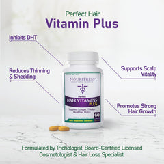 NouriTress Perfect Hair Vitamins Plus packaging box emphasizes dermatologist-recommended formula for hair health.