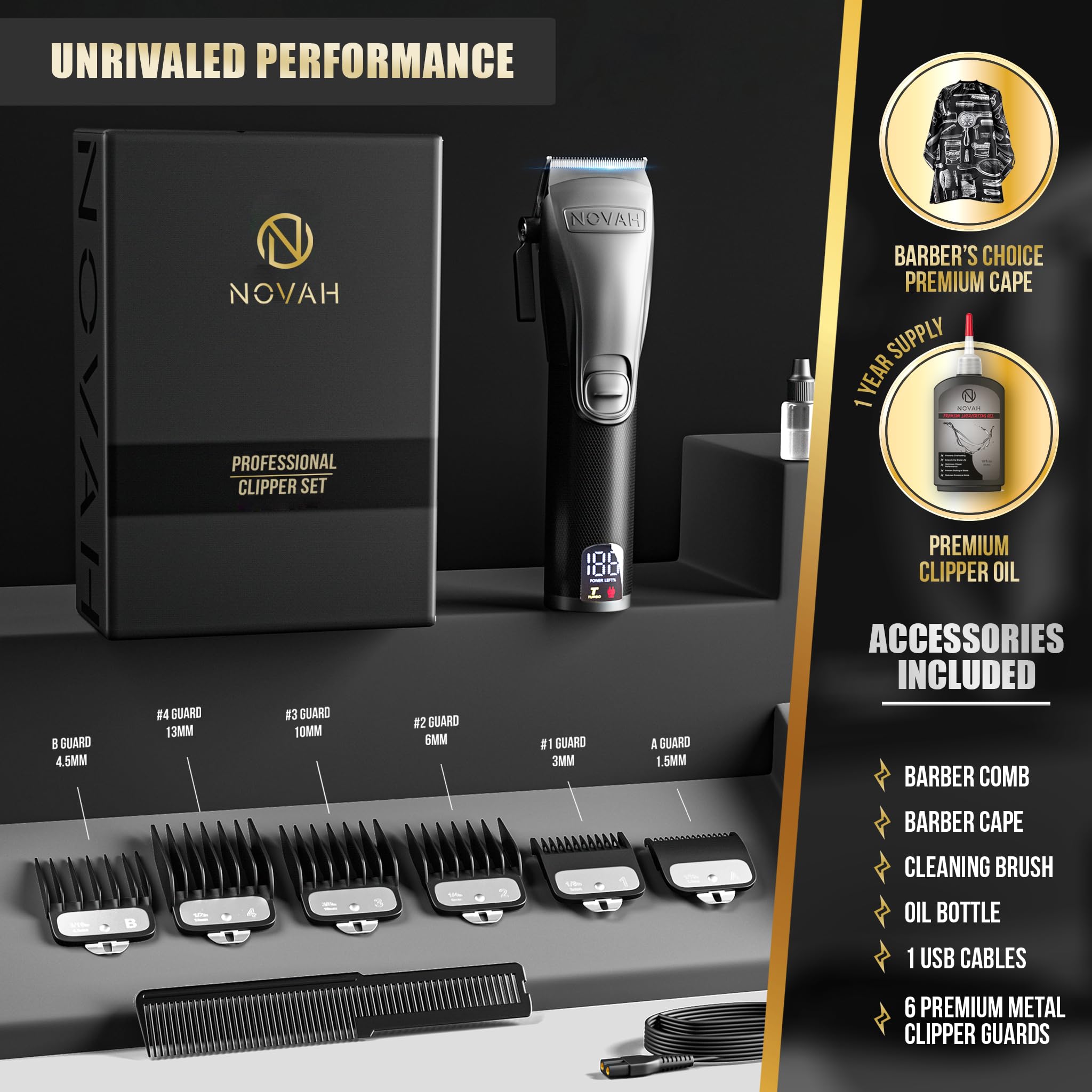 Novah Grooming LED display closeup indicates speed and power levels for accuracy