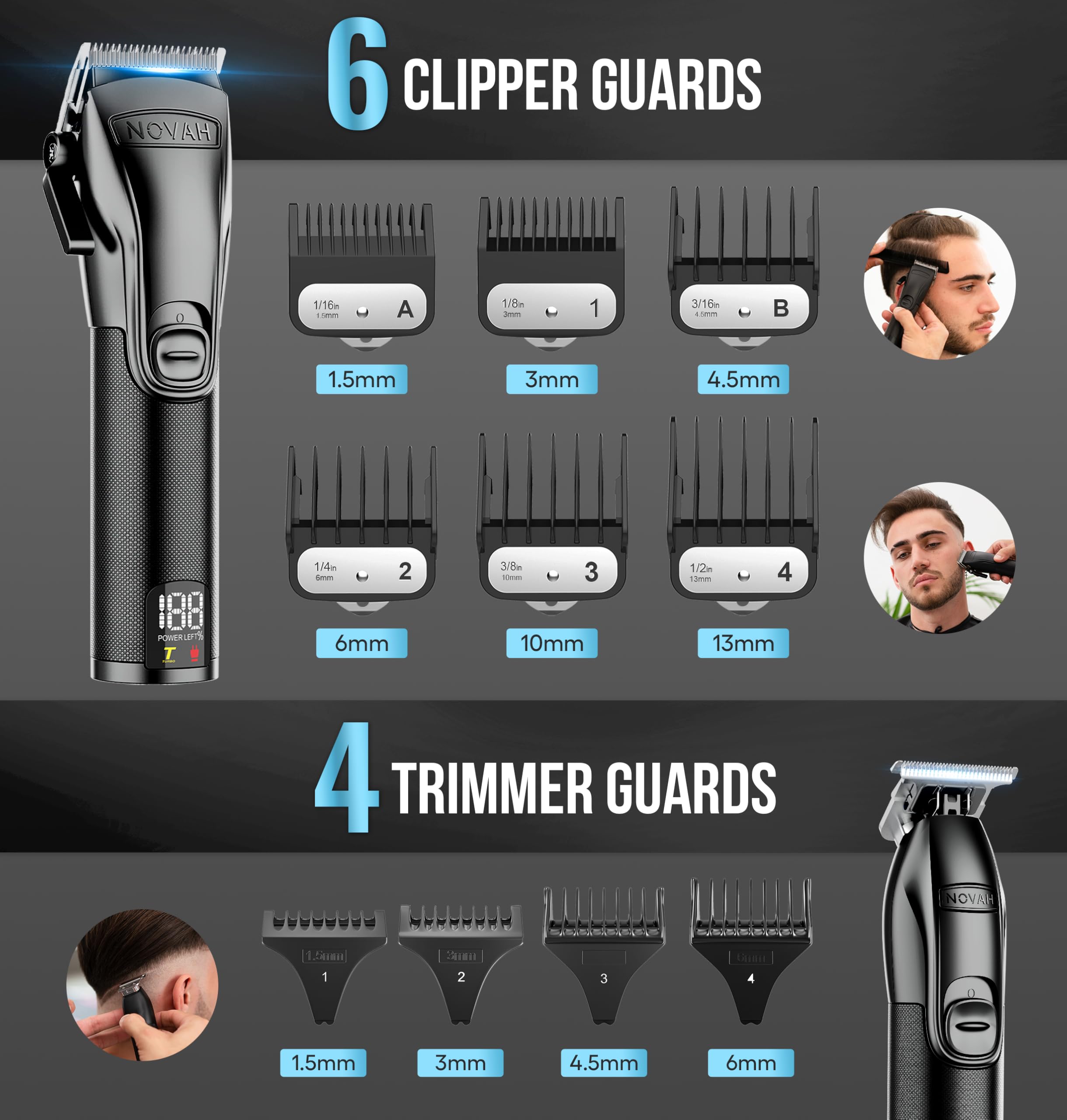 Novah Grooming foil shaver close-up for smooth finishes.