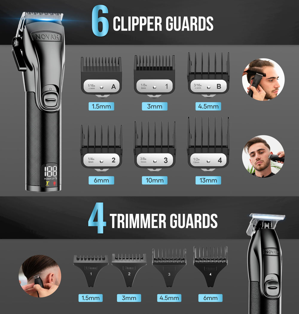 Novah Grooming foil shaver close-up for smooth finishes.