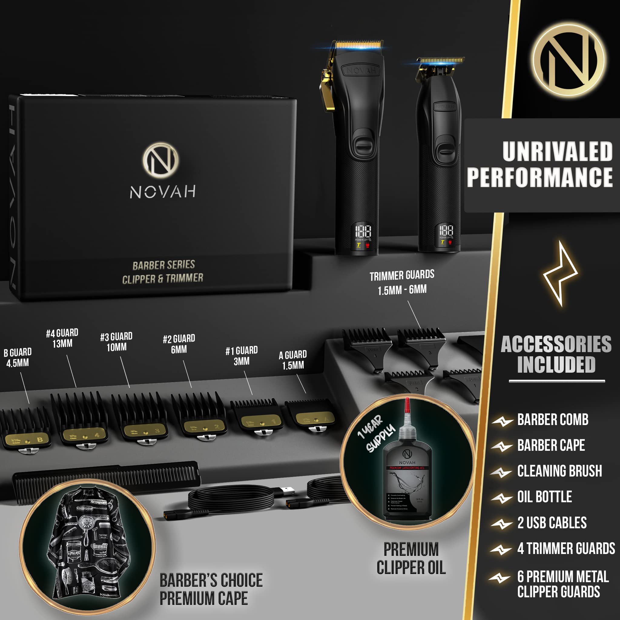 Novah Grooming trimmer outline head focuses on crisp edge definition.