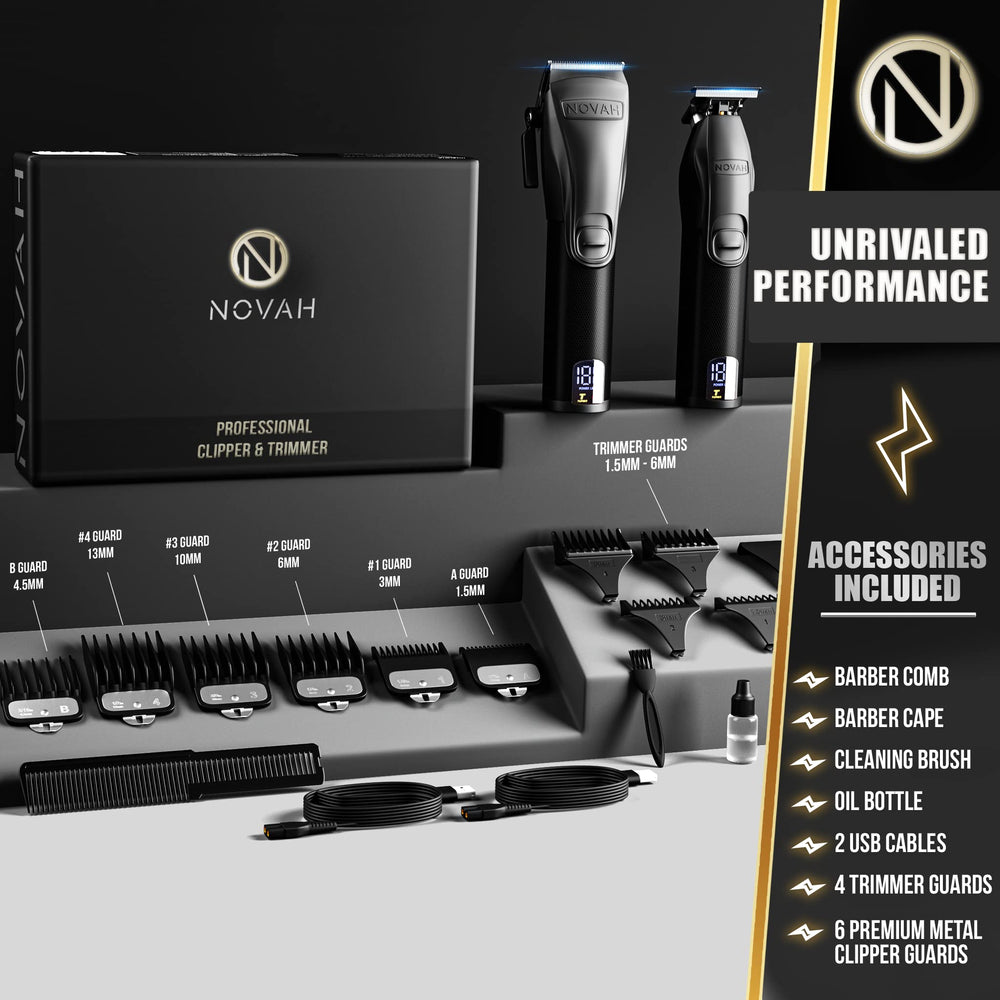 Novah Grooming turbo two-speed action for extra power when needed.