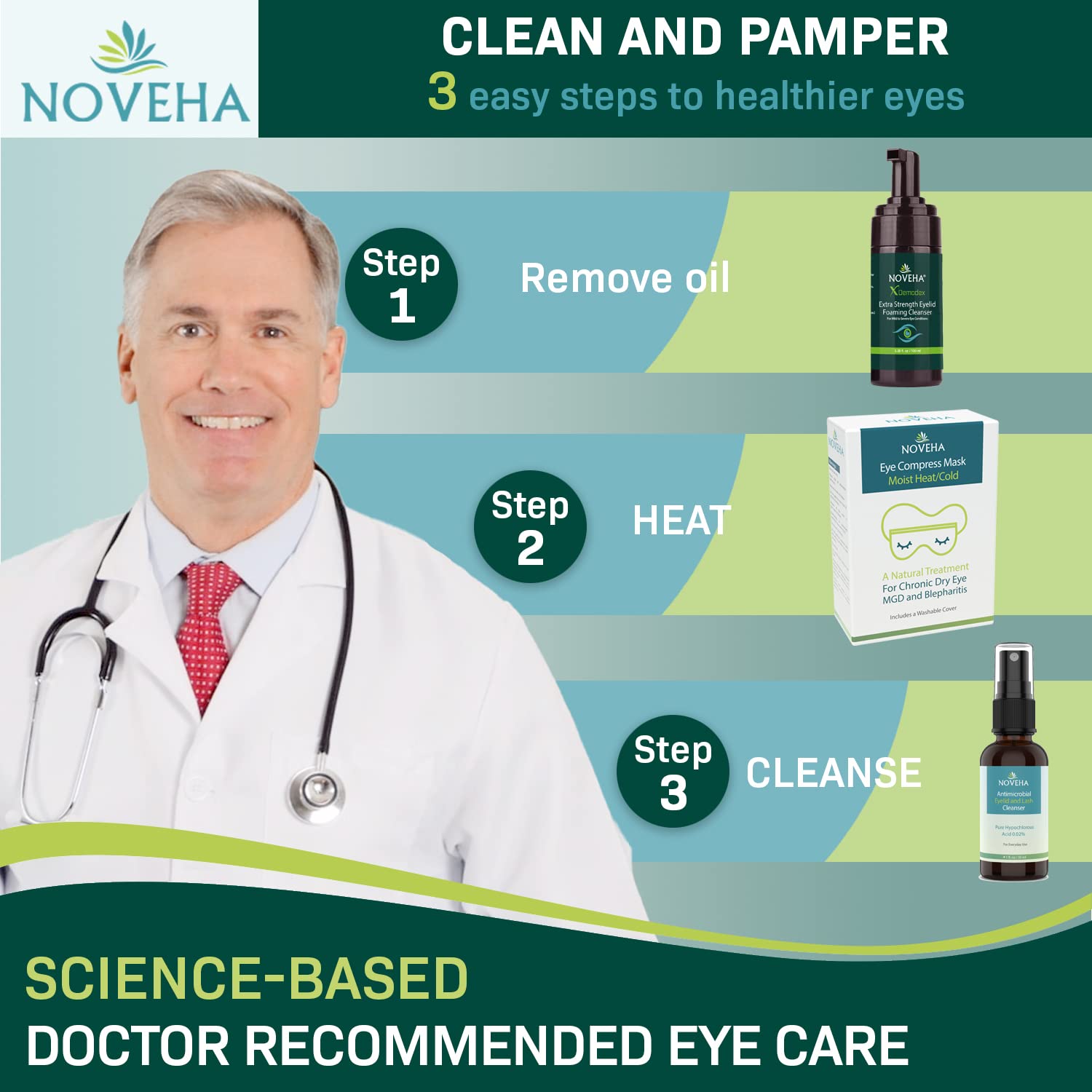 NOVEHA Eyelid Cleanser Foam applicator demonstrates gentle, safe usage near eyes