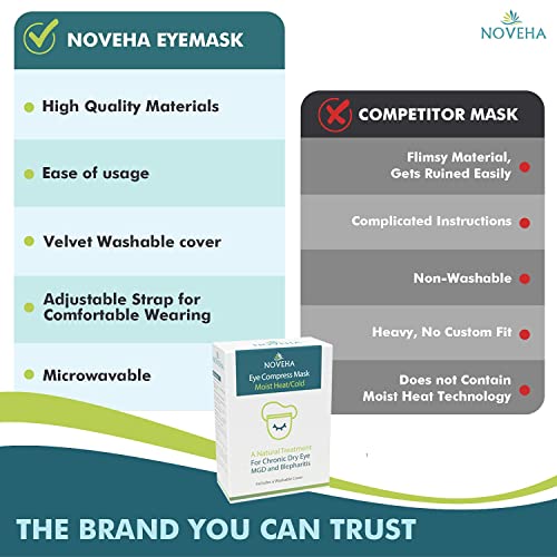NOVEHA Express Warm Compress Eye Mask adjustable-strap-velcro secure fit