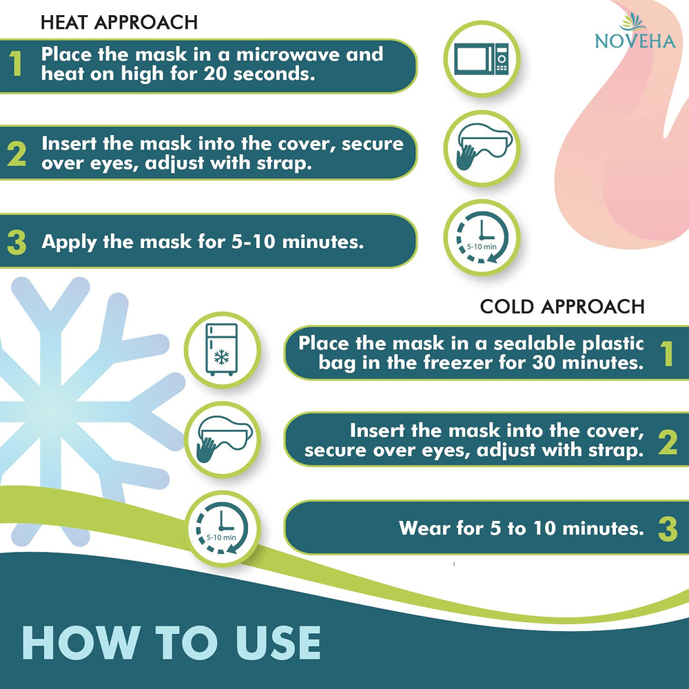NOVEHA Ultra Warm Compress Eye Mask washable velvet cover emphasizes premium, easy-care comfort