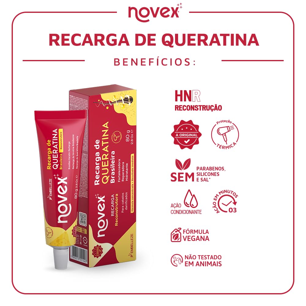 NOVEX Keratin Recharge frizz-control shot highlighting smooth strands