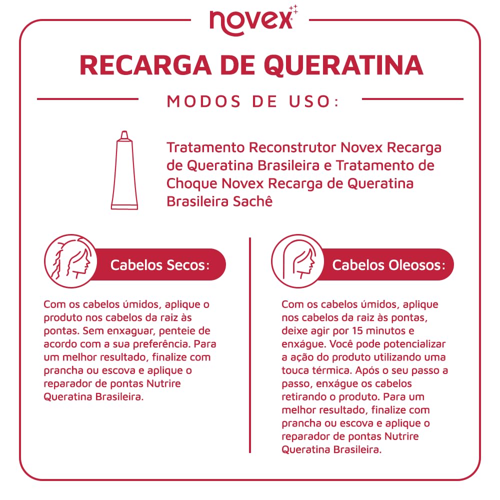 NOVEX Keratin Recharge at-home salon vibe demonstrates DIY smoothing