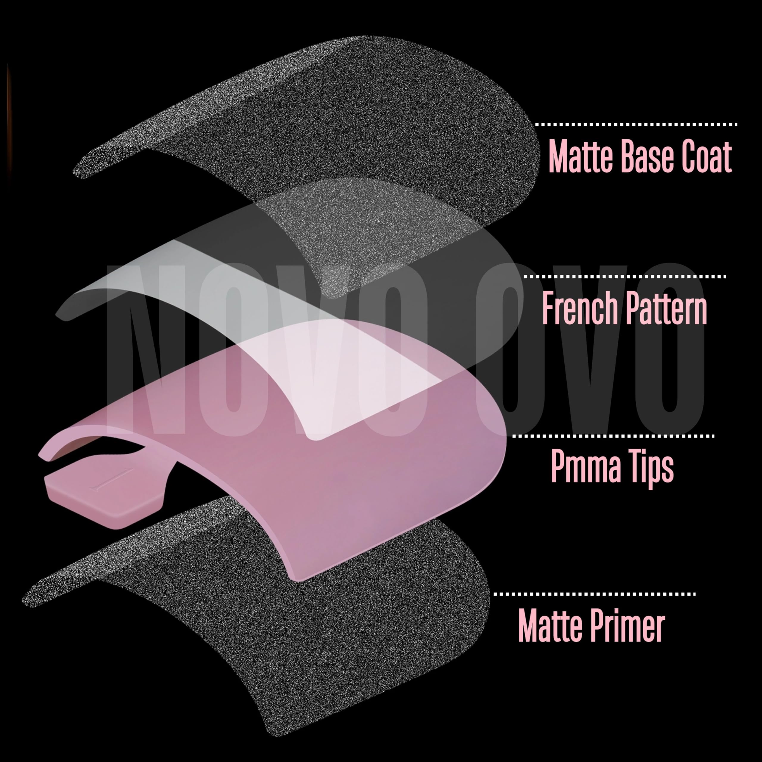 NOVO OVO pre-designed toe tips with 15 sizes for versatile fit.