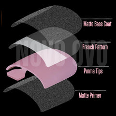 NOVO OVO pre-designed toe tips with 15 sizes for versatile fit.