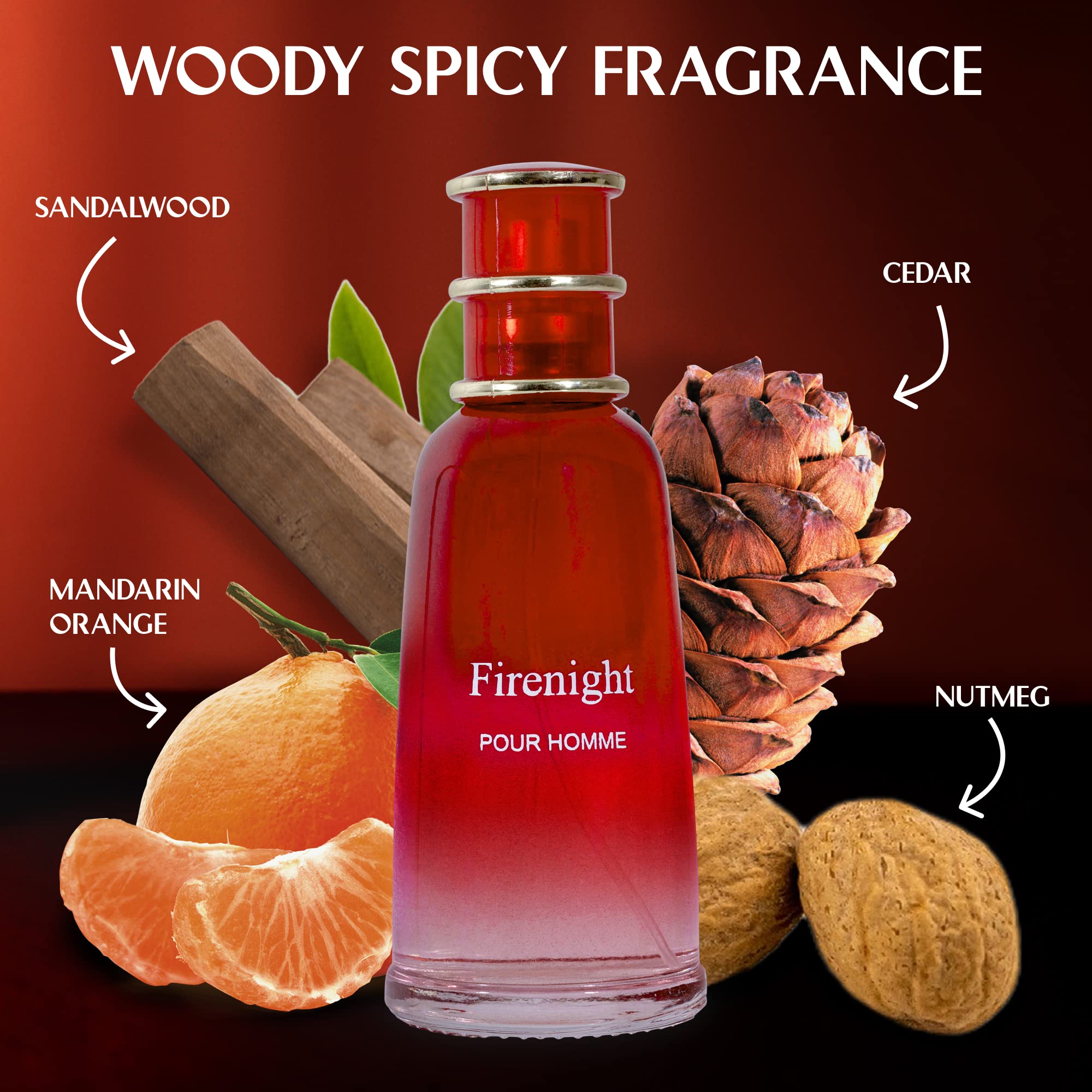 NovoGlow Firenight box packaging shows premium presentation for gifting.