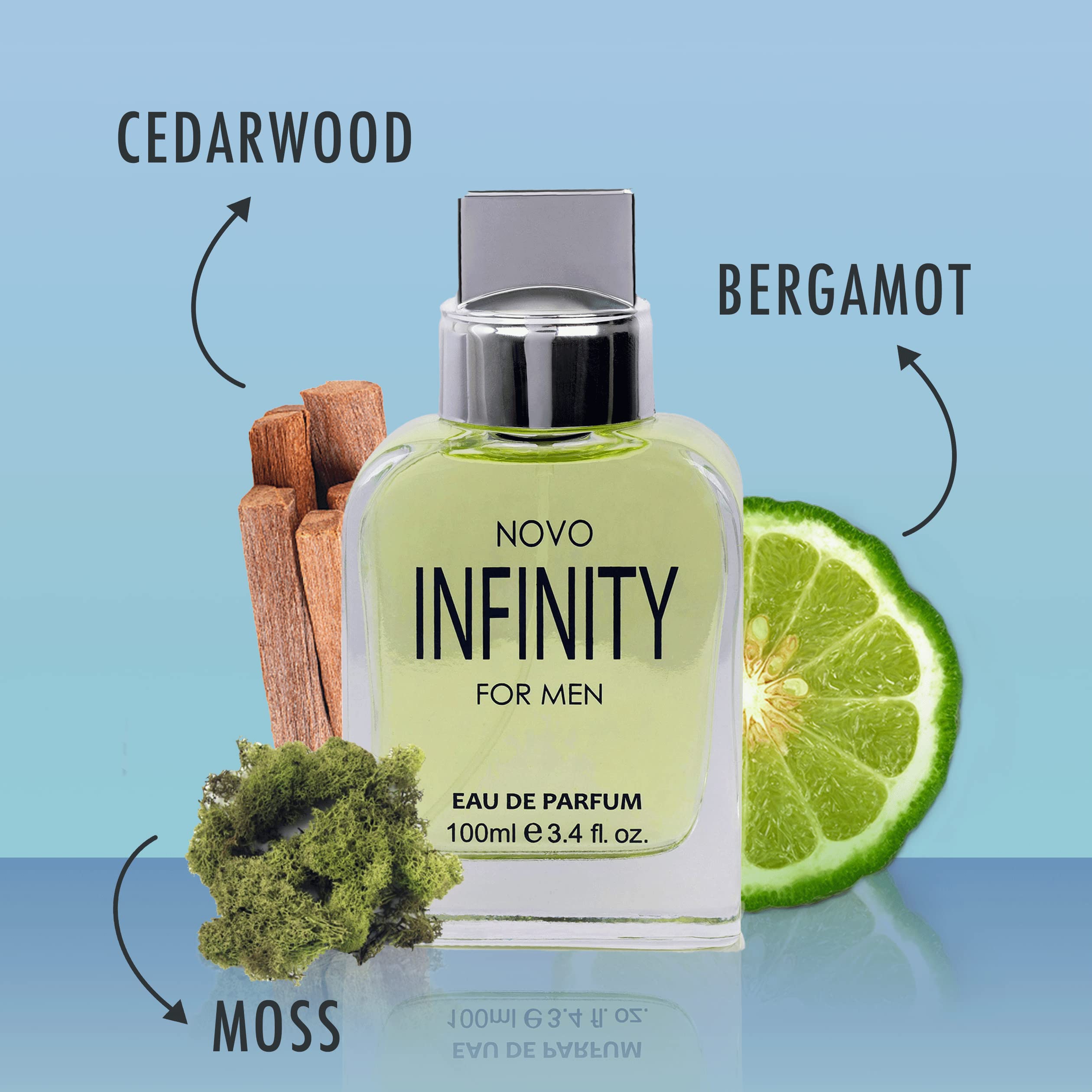 NovoGlow Infinity for Men base-notes sandalwood and vetiver evoke warmth