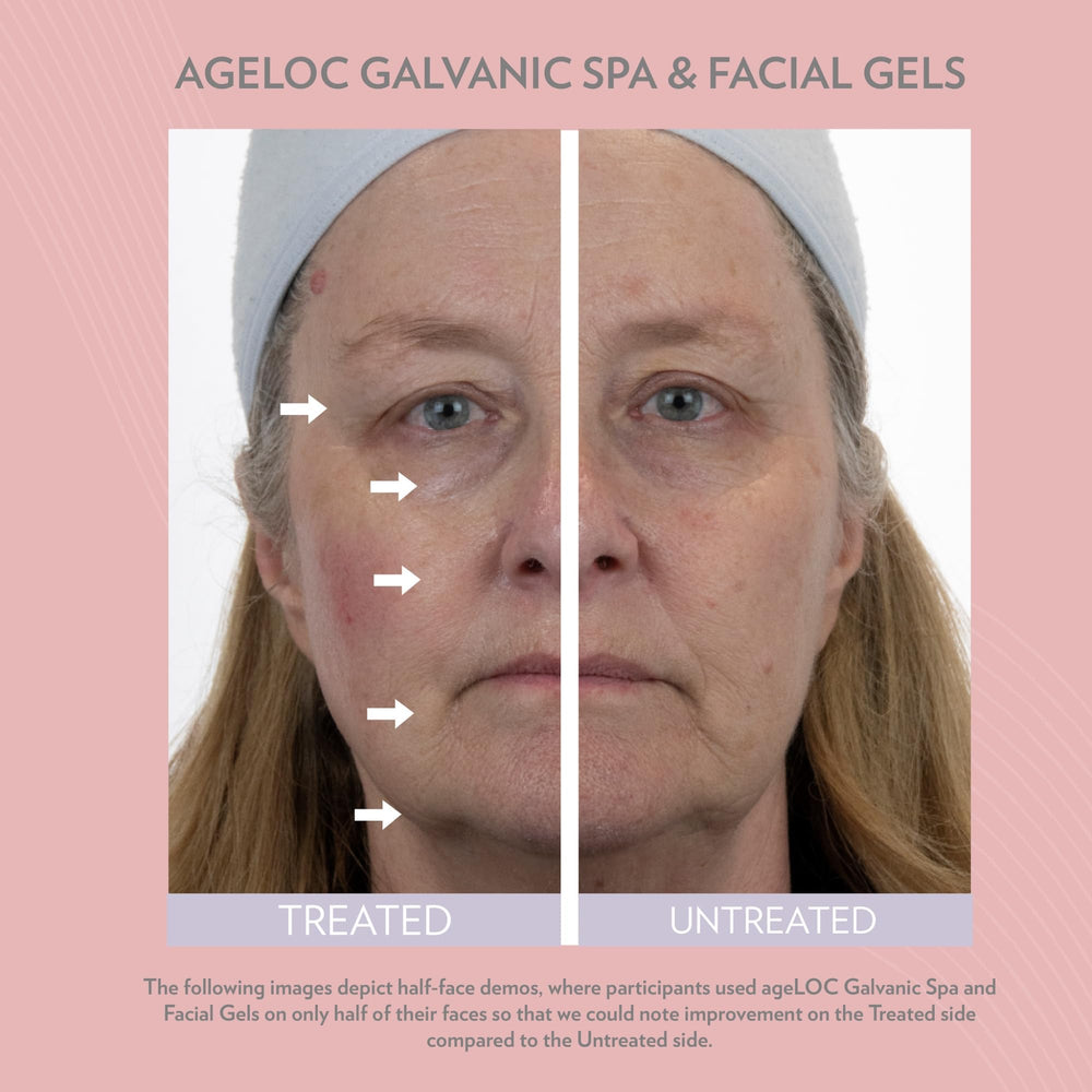 Nu Skin ageLOC GS treatment ampoules closeup highlights hydration and lift potential.