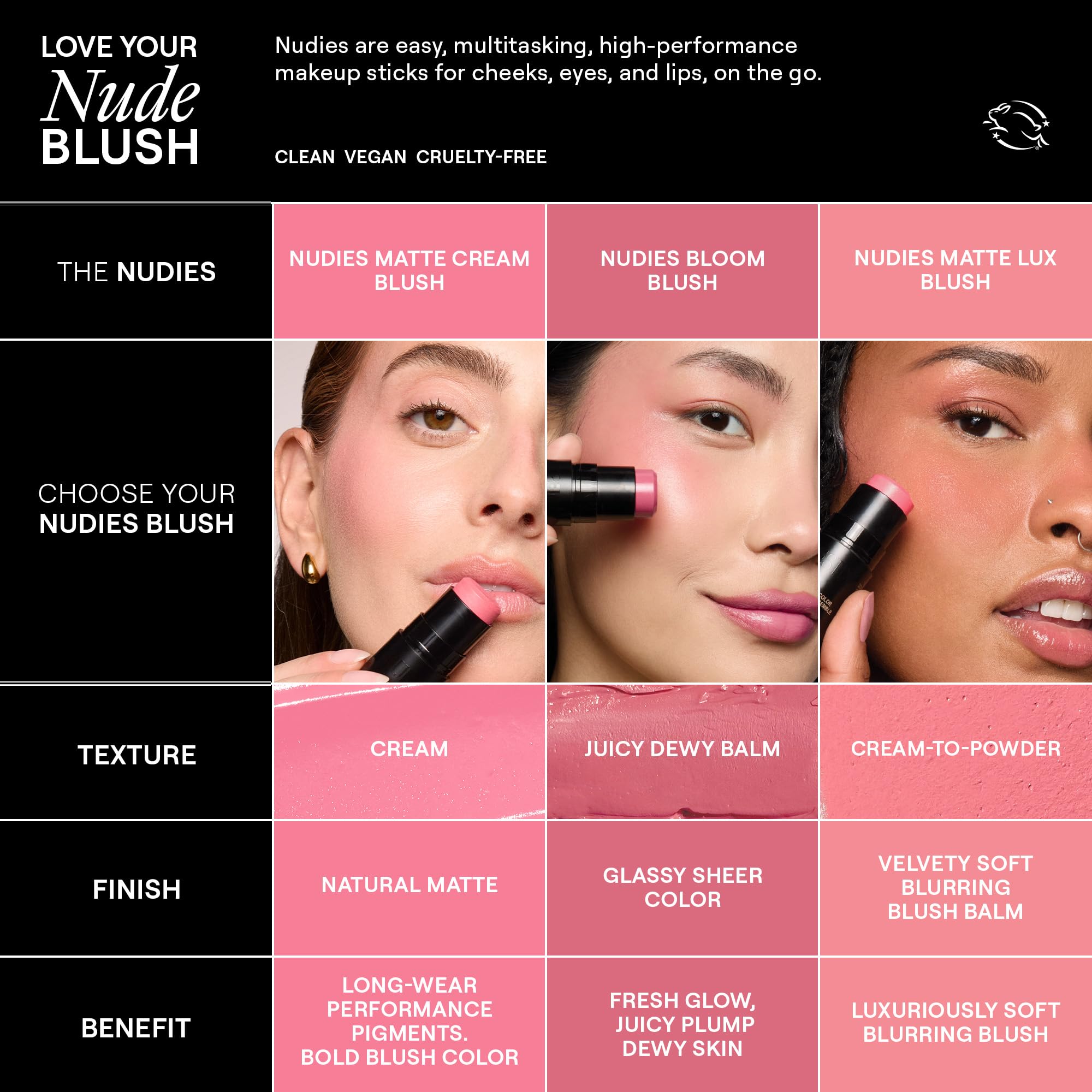 Nudestix Nudies Blush Stick clean vegan ingredients support skin-friendly makeup.