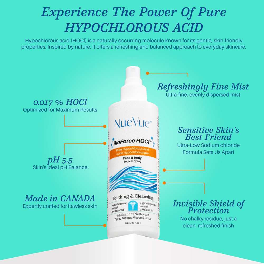 NueVue BioForce HOCl spray used for piercing aftercare soothing delicate areas