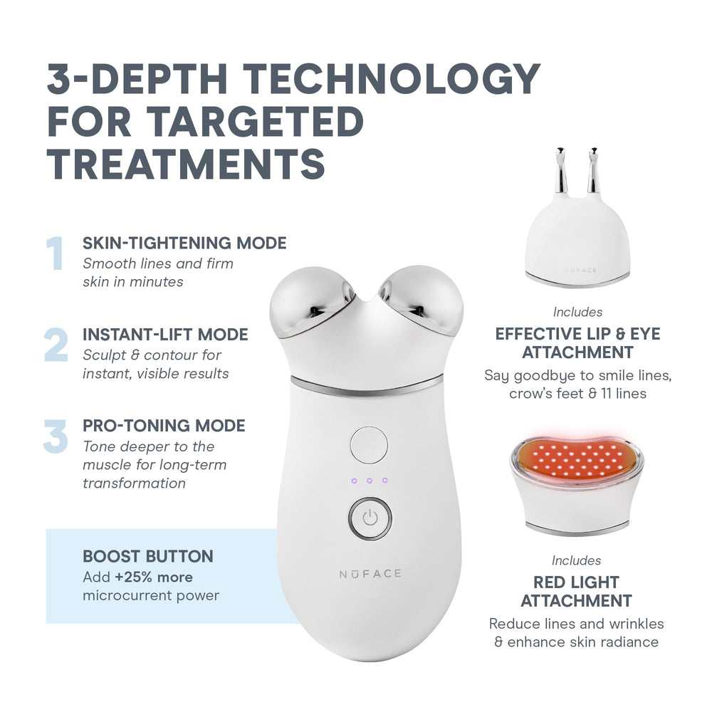 NuFACE Trinity+ IonPlex technology illustration showing ion-conductive skin prep.