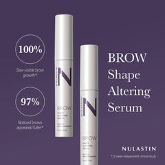 NULASTIN brow serum brush saturation demonstrates fuller coverage on sparse brows.