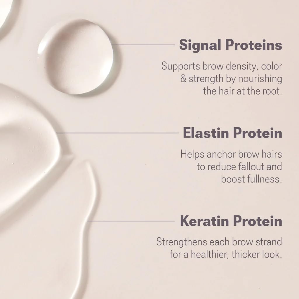 NULASTIN brow serum use instructions show daily application steps.