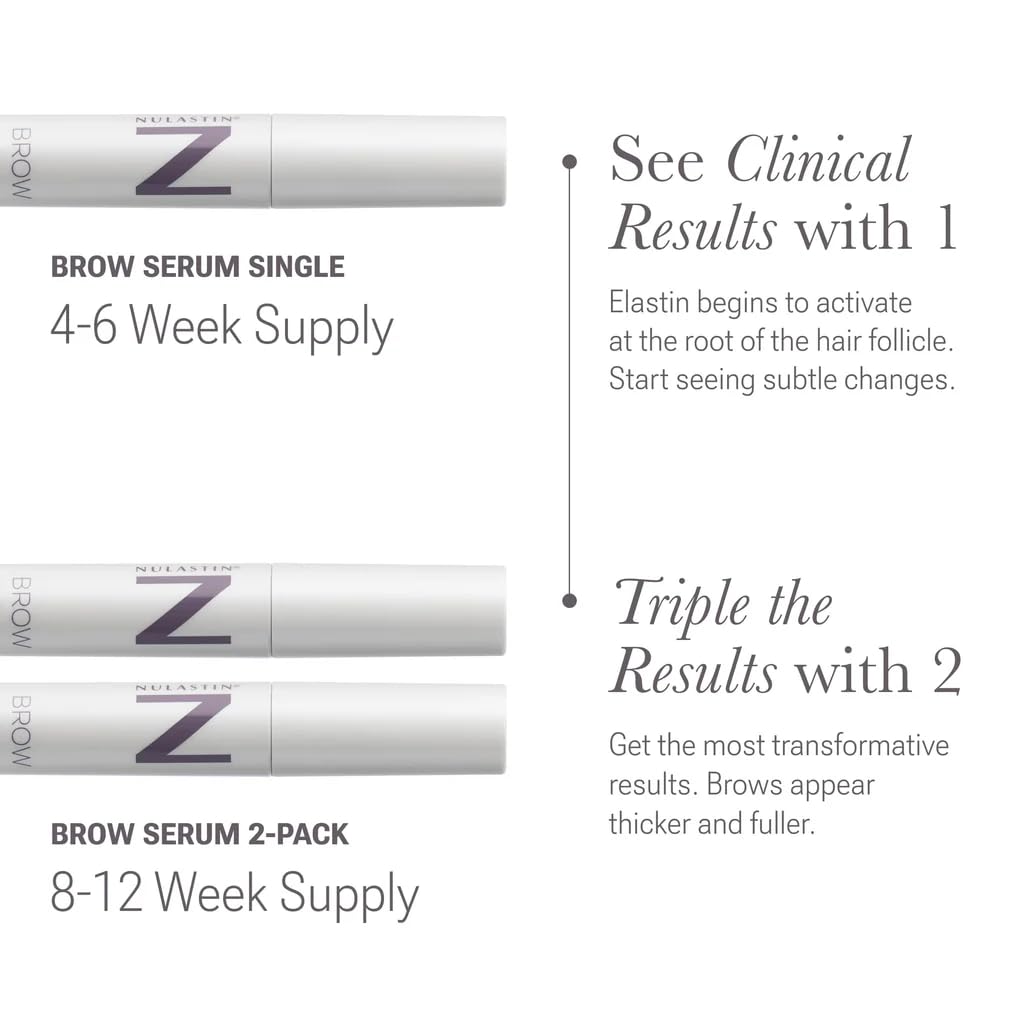 NULASTIN clear-tube cap closeup emphasizing premium packaging.