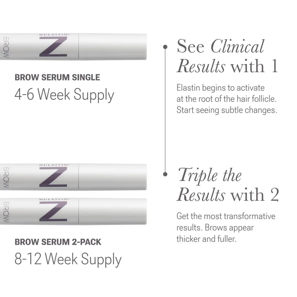 NULASTIN clear-tube cap closeup emphasizing premium packaging.